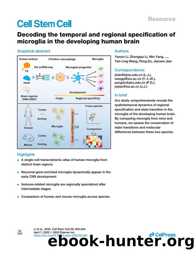 Decoding the temporal and regional specification of microglia in the developing human brain by unknow