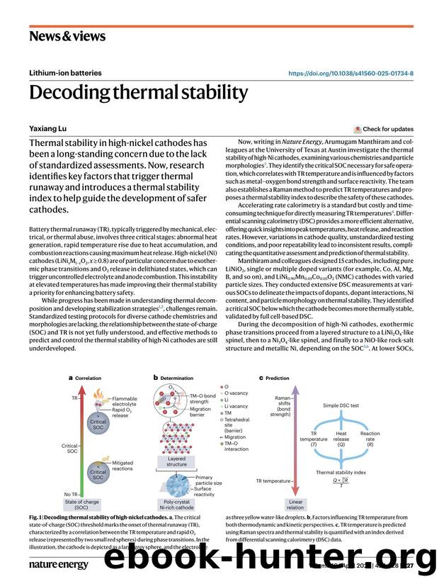 Decoding thermal stability by Yaxiang Lu
