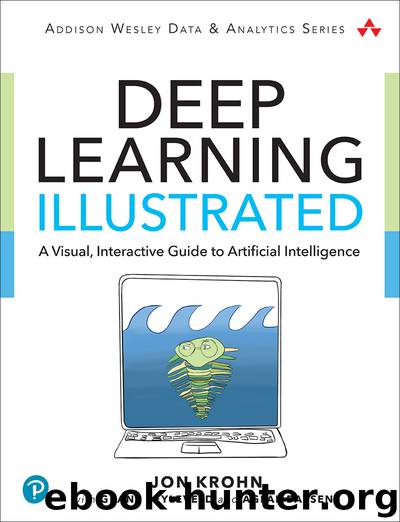 Deep Learning Illustrated: A Visual, Interactive Guide to Artificial Intelligence by Bassens Aglaé & Beyleveld Grant & Jon Krohn