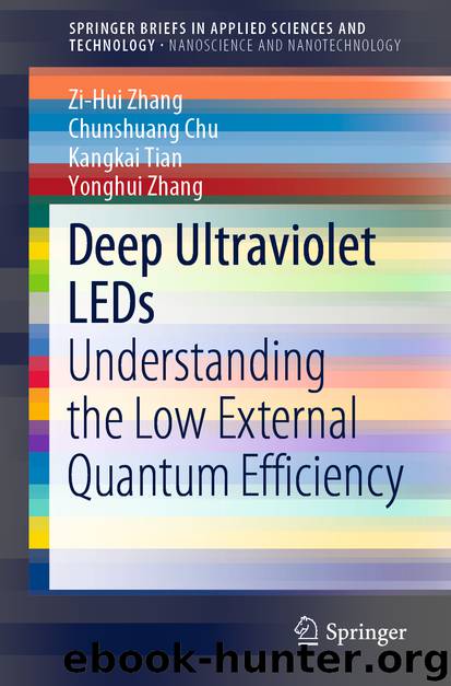Deep Ultraviolet LEDs by Zi-Hui Zhang & Chunshuang Chu & Kangkai Tian & Yonghui Zhang