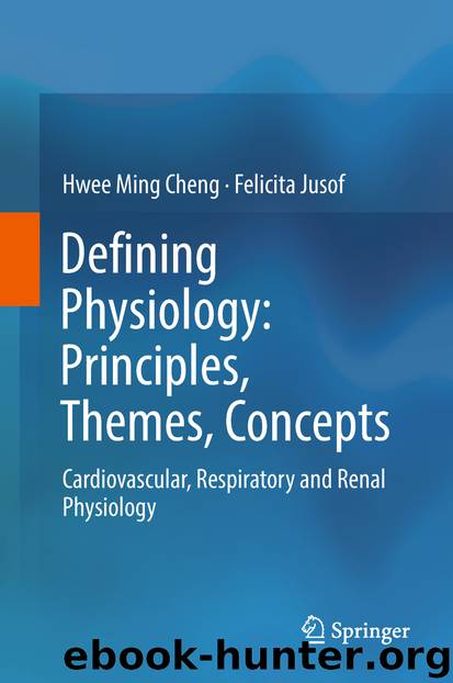 Defining Physiology: Principles, Themes, Concepts by Hwee Ming Cheng & Felicita Jusof
