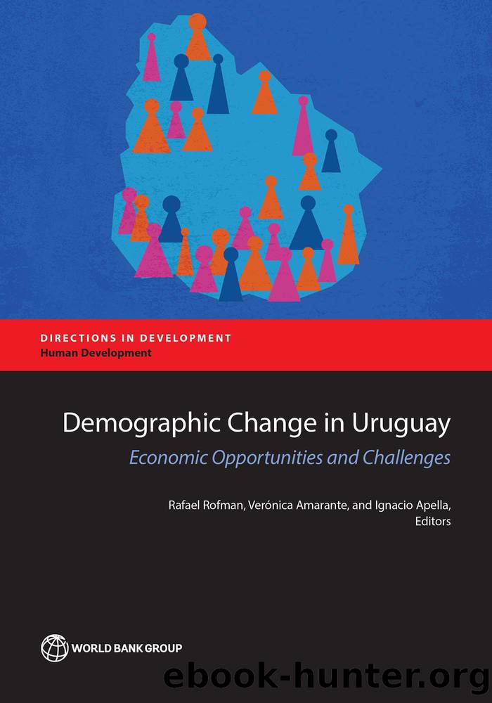 Demographic Change in Uruguay: Economic Opportunities and Challenges by Rafael Rofman Verónica Amarante Ignacio Apella
