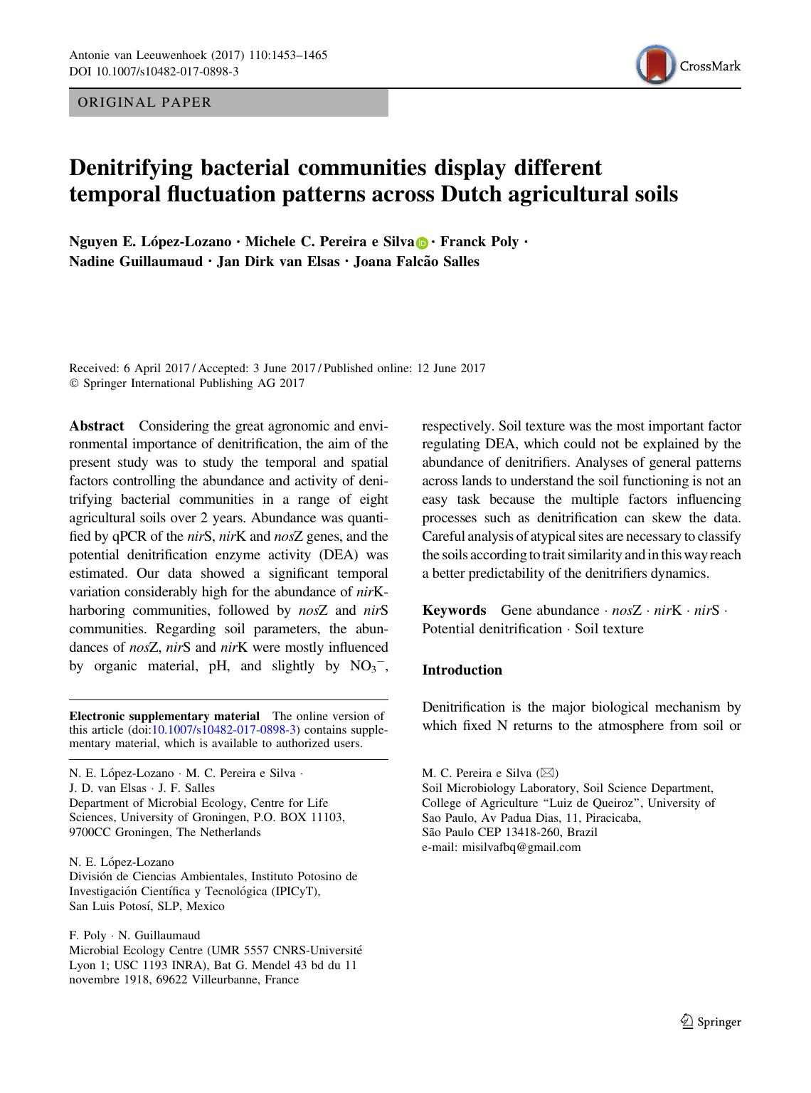 Denitrifying bacterial communities display different temporal fluctuation patterns across Dutch agricultural soils by unknow