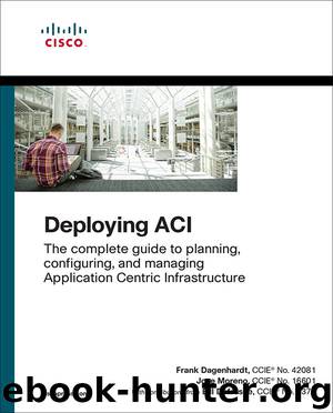 Deploying ACI: The complete guide to planning, configuring, and managing Application Centric Infrastructure by Frank Dagenhardt & Jose Moreno & Bill Dufresne