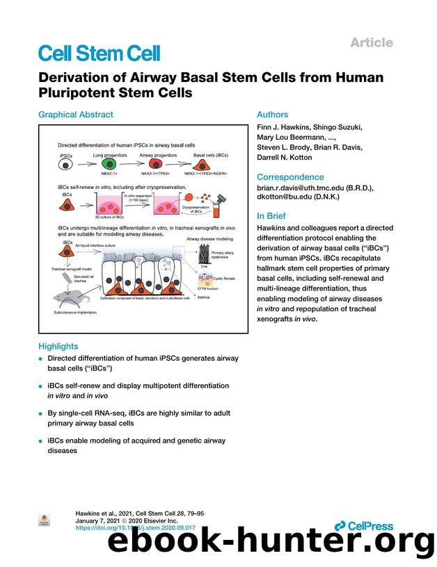 Derivation of Airway Basal Stem Cells from Human Pluripotent Stem Cells by unknow
