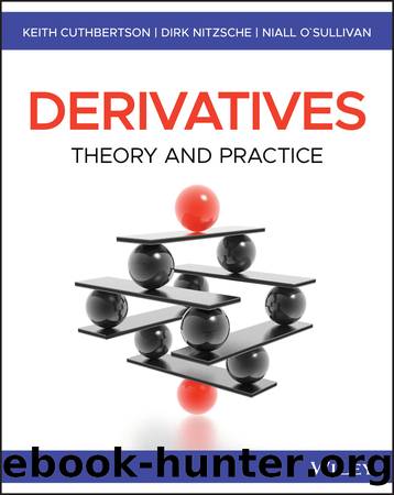 Derivatives by unknow