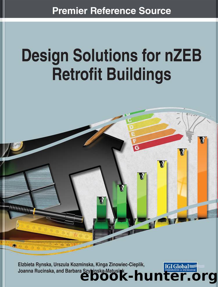 Design Solutions for NZEB Retrofit Buildings by Rynska Elzbieta