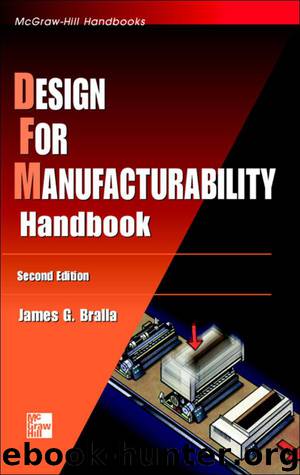 Design for Manufacturability Handbook (McGraw-Hill Handbooks) by Bralla James G