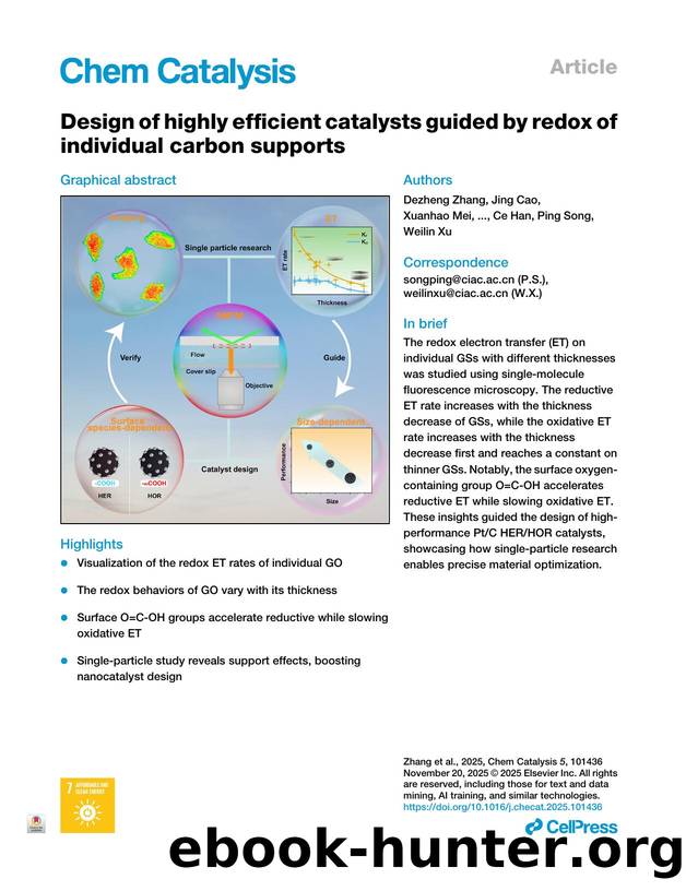 Design of highly efficient catalysts guided by redox of individual carbon supports by unknow