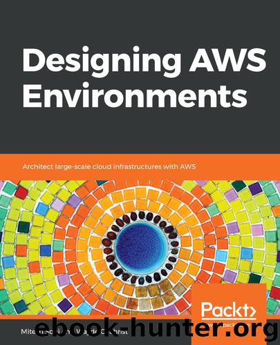 Designing AWS Environments by Mitesh Soni