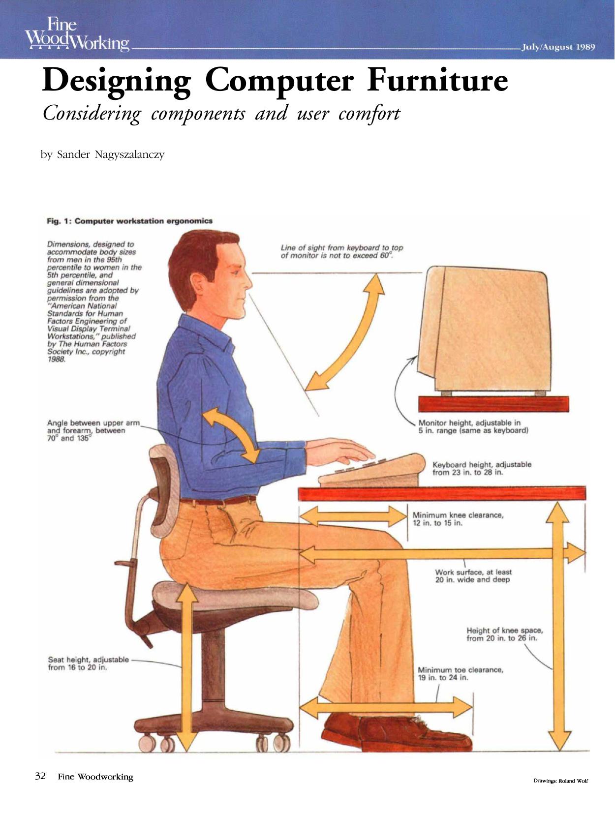 Designing Computer Furniture by Sandor Nagyszalanczy