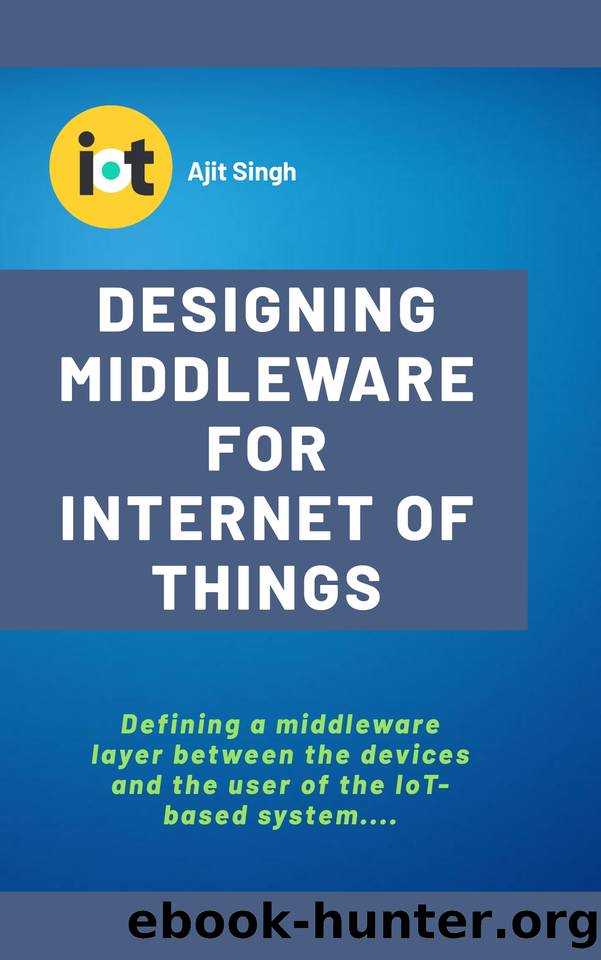 Designing Middleware for Internet of Things by Ajit Singh