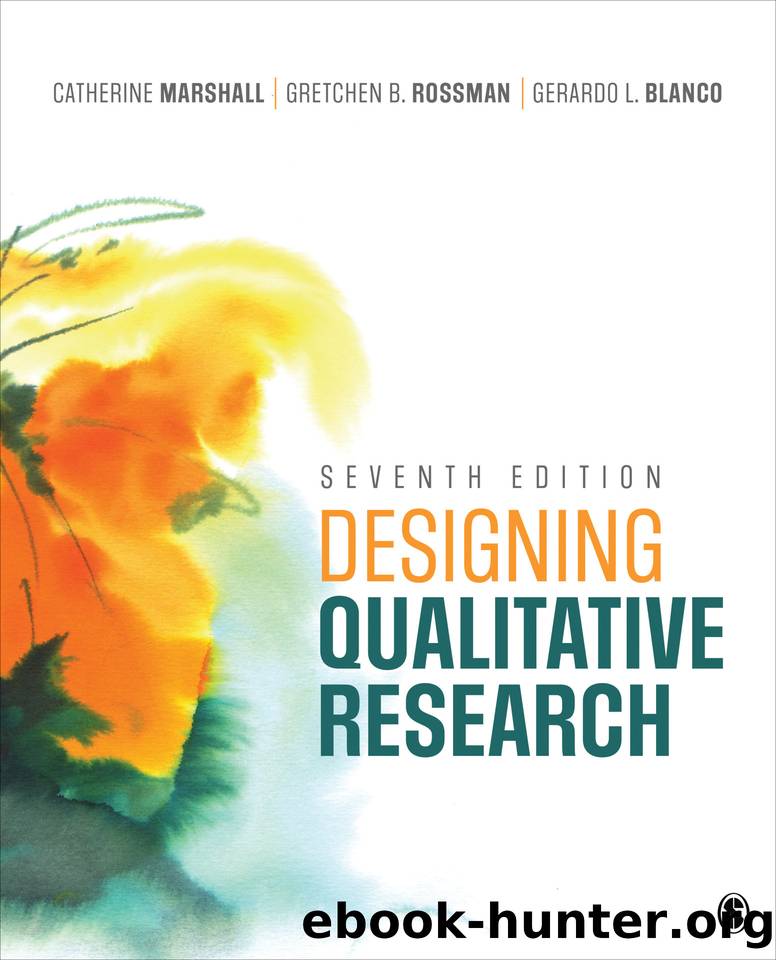 Designing Qualitative Research by unknow