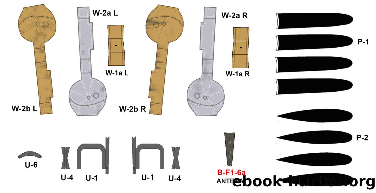 Details black by Unknown