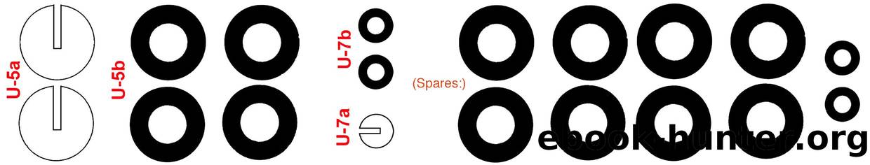 Details red by Unknown