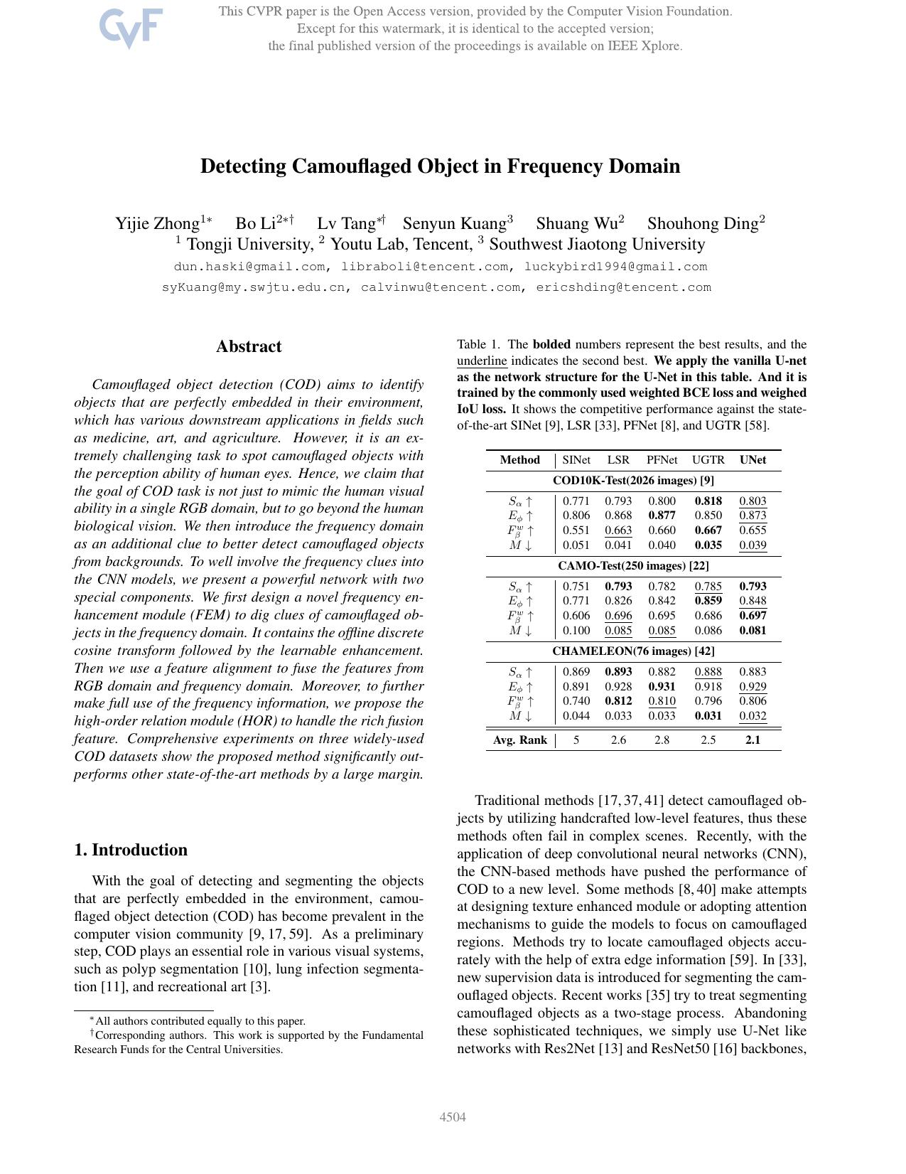 Detecting Camouflaged Object in Frequency Domain by Yijie Zhong & Bo Li & Lv Tang & Senyun Kuang & Shuang Wu & Shouhong Ding