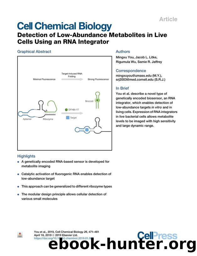 Detection of Low-Abundance Metabolites in Live Cells Using an RNA Integrator by Mingxu You & Jacob L. Litke & Rigumula Wu & Samie R. Jaffrey
