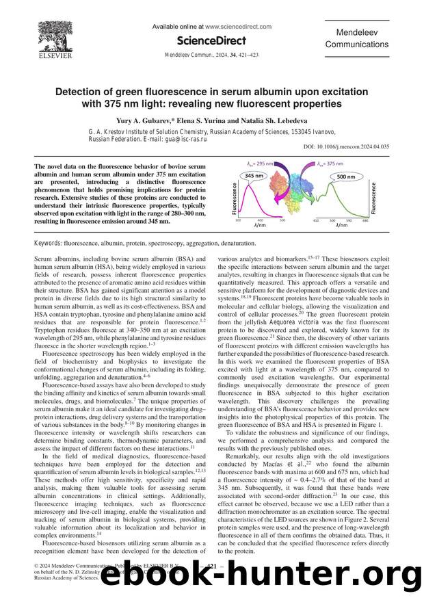 Detection of green fluorescence in serum albumin upon excitation with 375 nm light: revealing new fluorescent properties by Yury A. Gubarev & Elena S. Yurina & Natalia Sh. Lebedeva