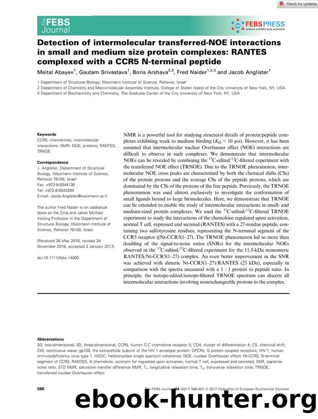 Detection of intermolecular transferredâNOE interactions in small and medium size protein complexes: RANTES complexed with a CCR5 Nâterminal peptide by Unknown