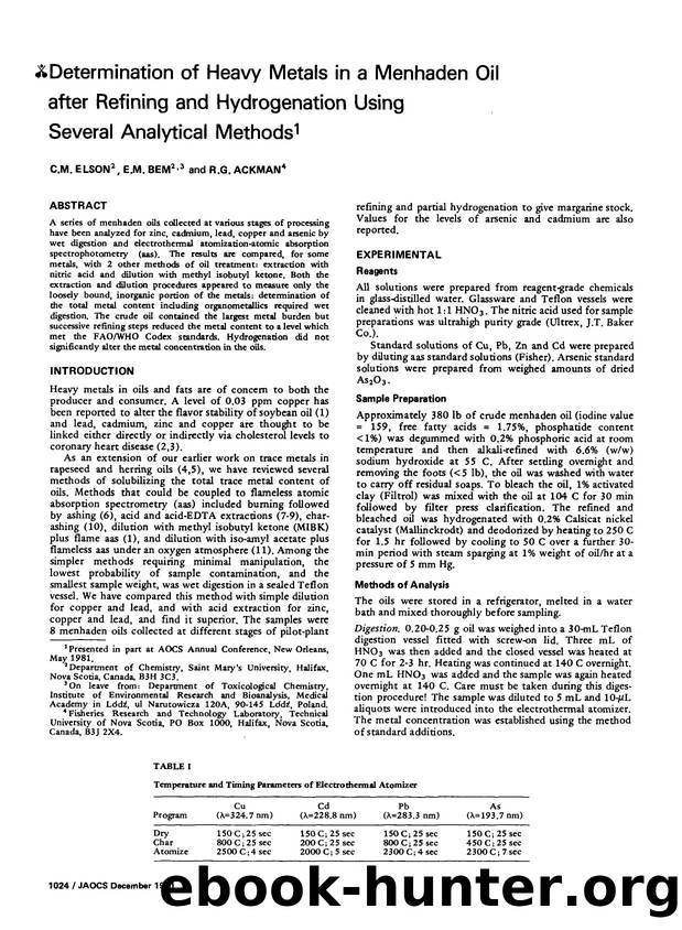 Determination of heavy metals in a menhaden oil after refining and hydrogenation using several analytical methods by Unknown