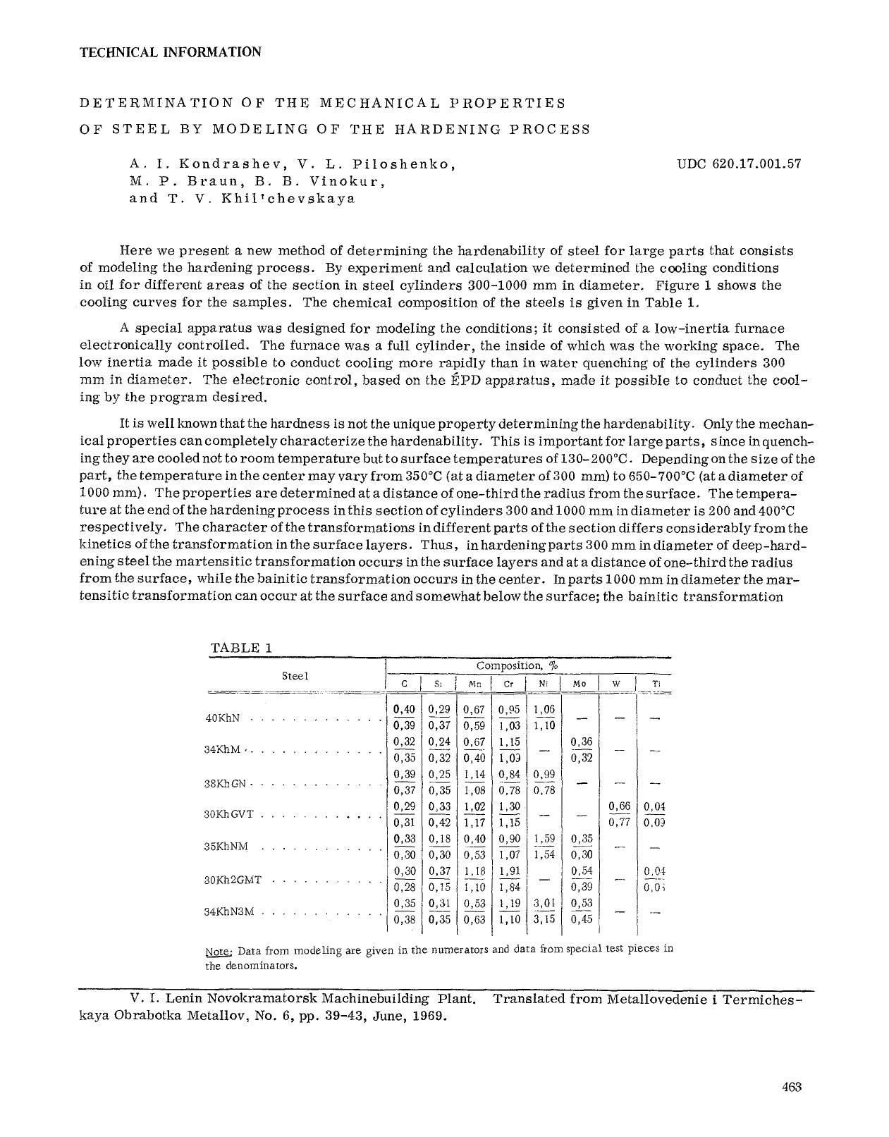 Determination of the mechanical properties of steel by modeling of the hardening process by Unknown