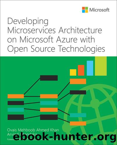 Developing Microservices Architecture on Microsoft Azure with Open Source Technologies by Ovais Mehboob Ahmed Khan & Arvind Chandaka