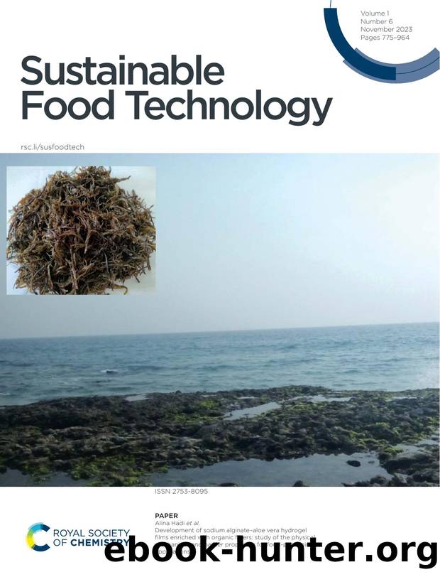 Development of sodium alginateâaloe vera hydrogel films enriched with organic fibers: study of the physical, mechanical, and barrier properties for food-packaging applications by Alina Hadi & Anjum Nawab & Feroz Alam & Sara Naqvi