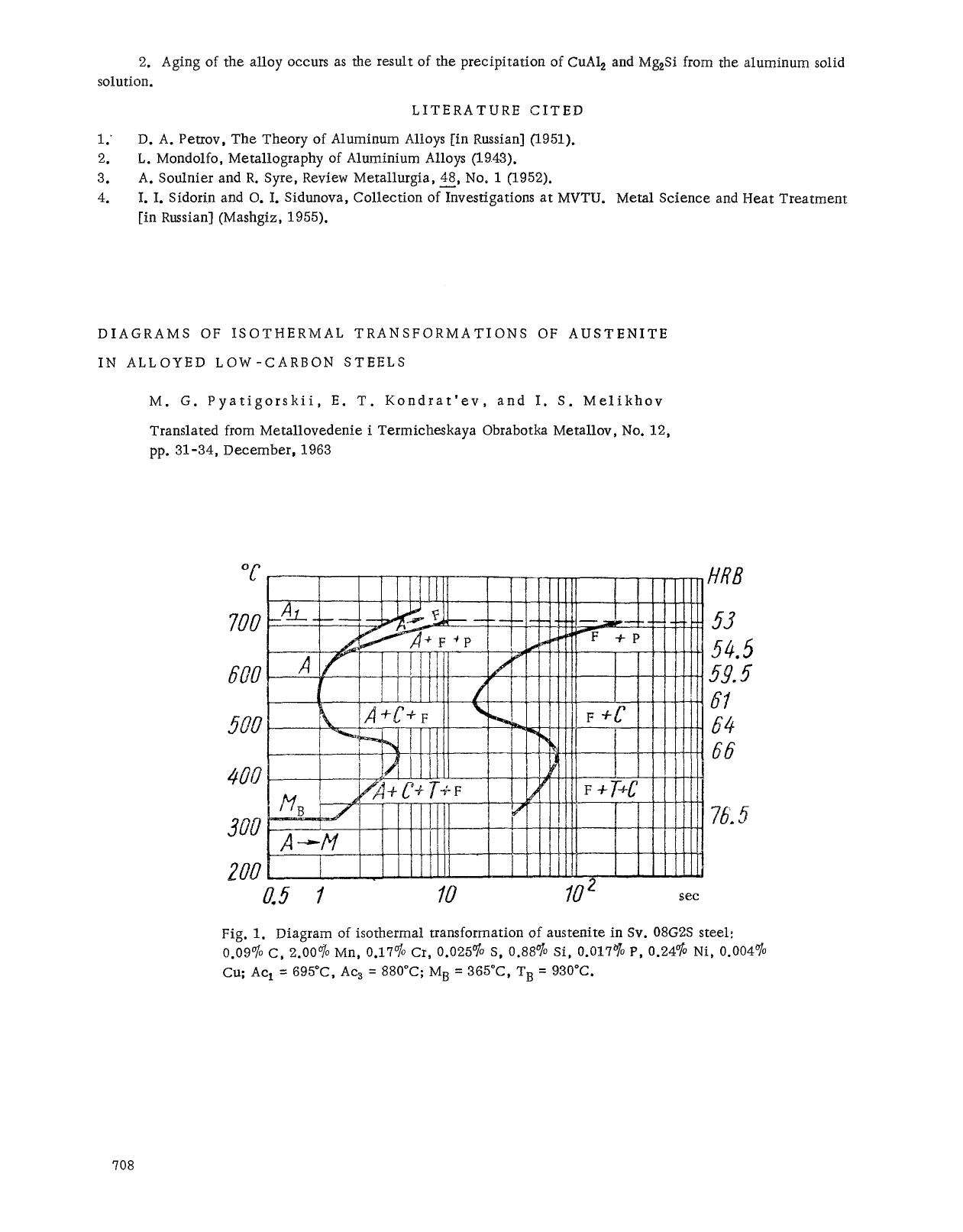 Diagrams of isothermal transformations of austenite in alloyed low-carbon steels by Unknown