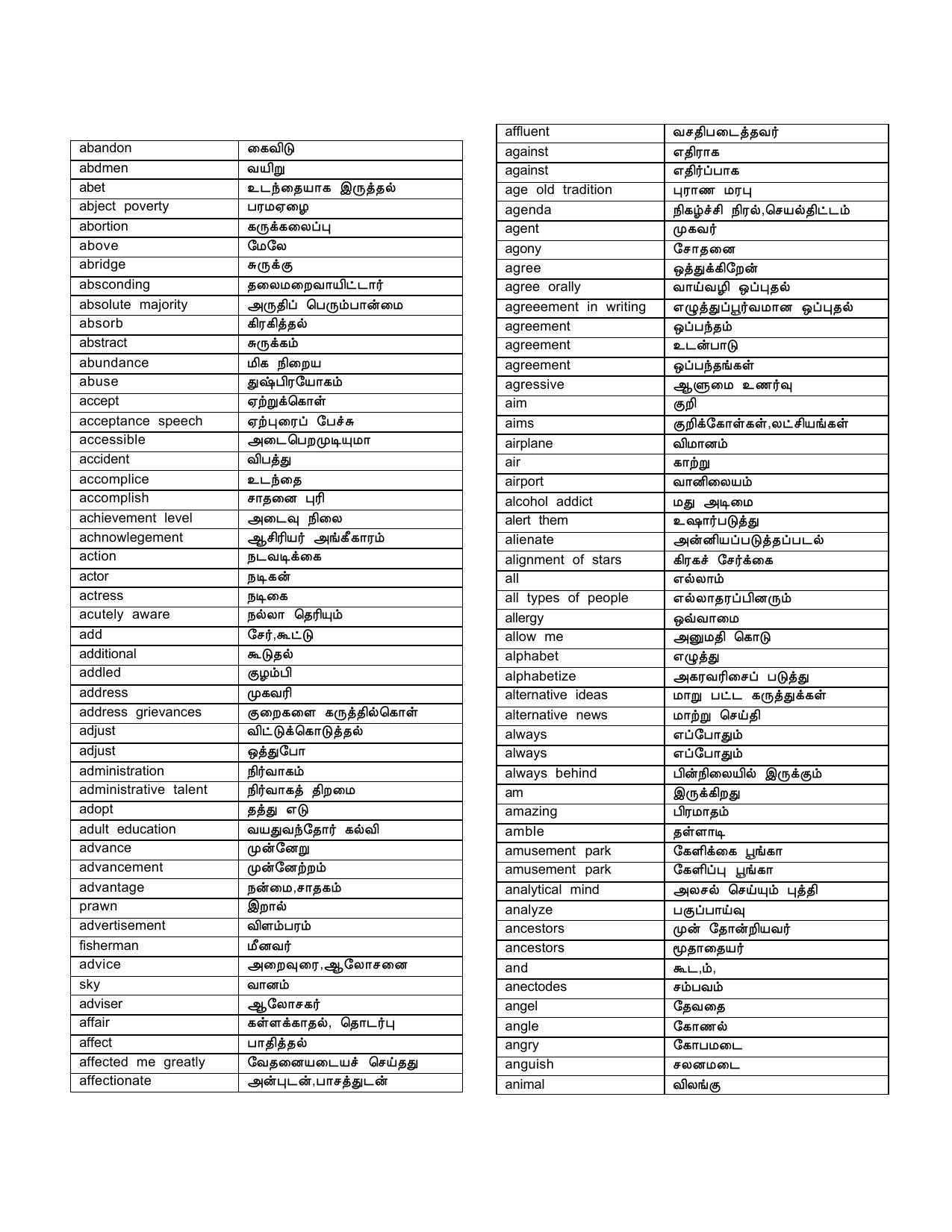 Dictionary by English to Tamil 02