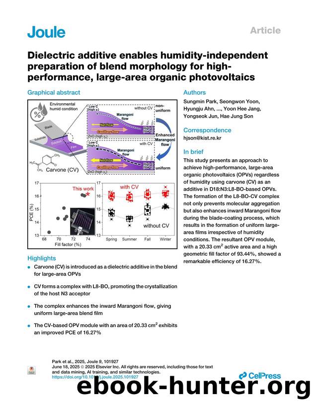 Dielectric additive enables humidity-independent preparation of blend morphology for high-performance, large-area organic photovoltaics by unknow