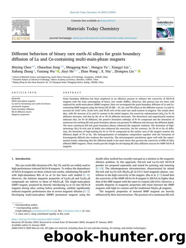 Different behaviors of binary rare earth-Al alloys for grain boundary diffusion of La and Ce-containing multi-main-phase magnets by unknow