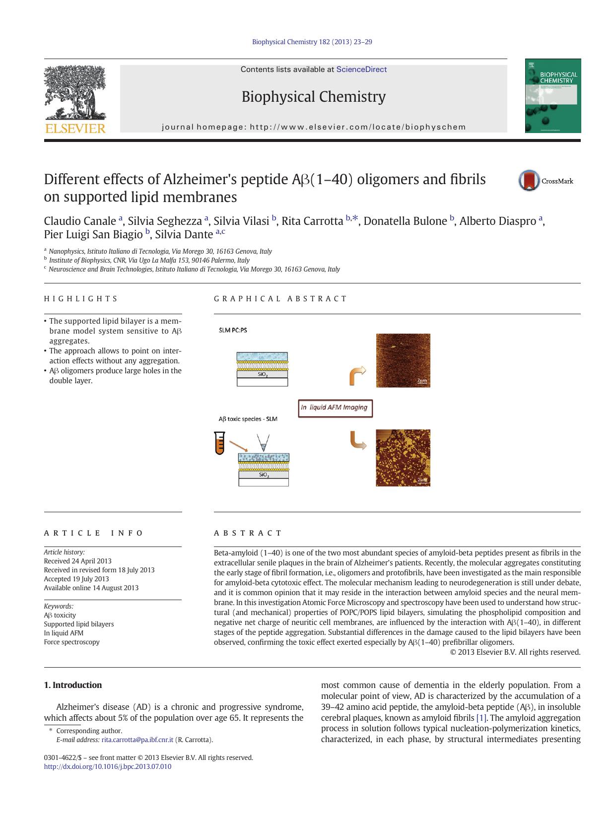 Different effects of Alzheimer's peptide AÎ²(1â40) oligomers and fibrils on supported lipid membranes by unknow
