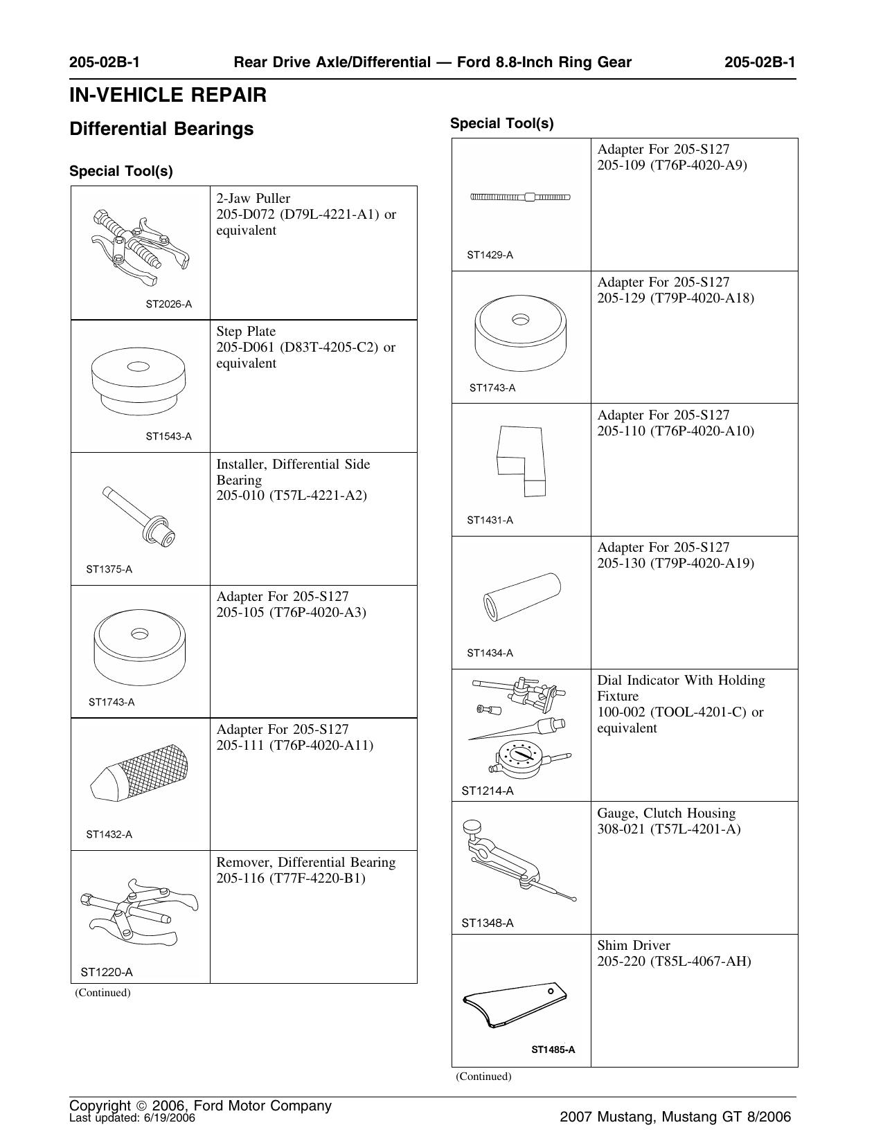 Differential Bearings by Unknown