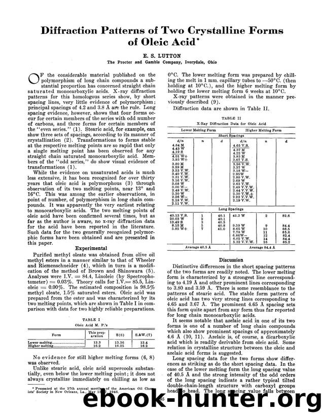 Diffraction patterns of two crystalline forms of oleic acid by Unknown