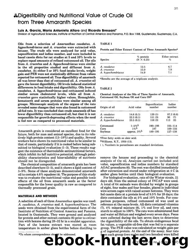 Digestibility and nutritional value of crude oil from three amaranth species by Unknown