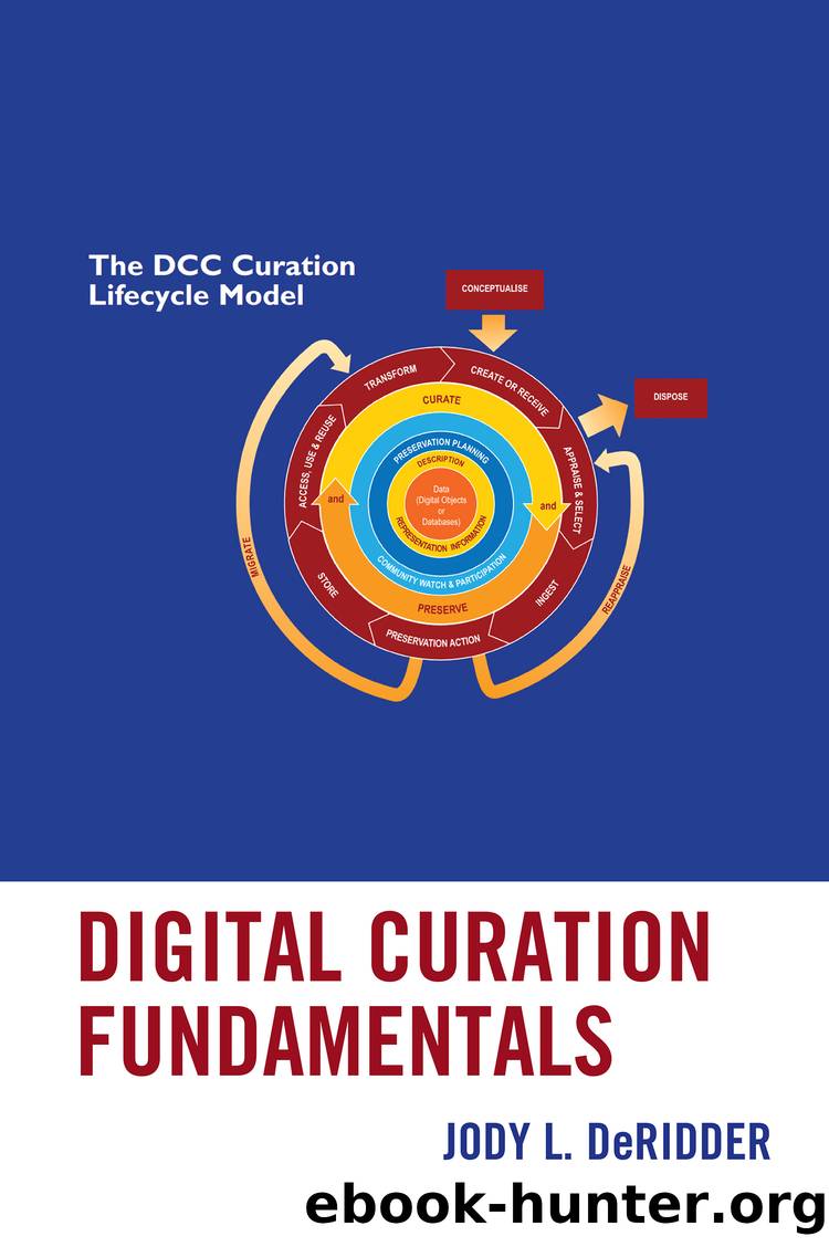 Digital Curation Fundamentals by Jody L. DeRidder