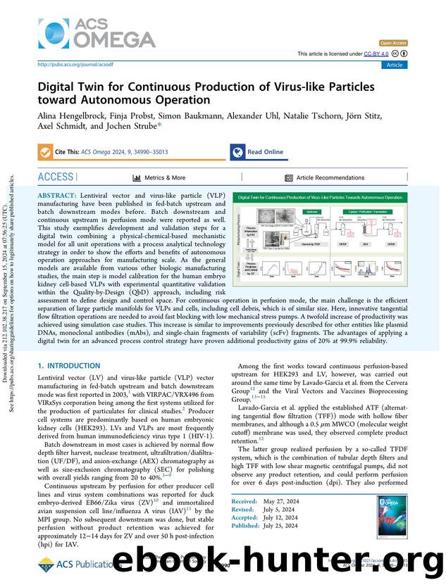 Digital Twin for Continuous Production of Virus-like Particles toward Autonomous Operation by unknow