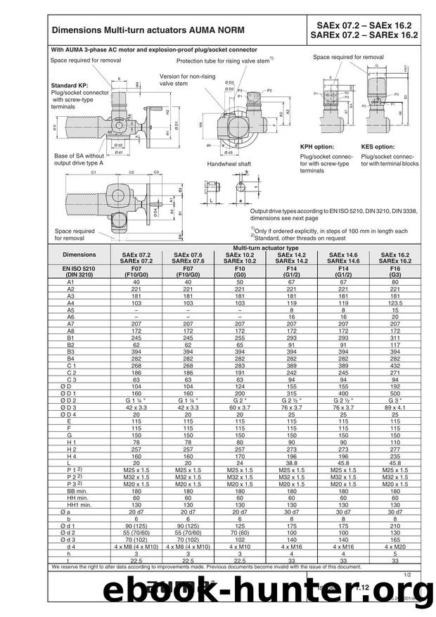Dimensions Multi-turn actuators AUMA NORM SA(R)Ex 07.2-SA(R)Ex16.2 by Margit Duffner