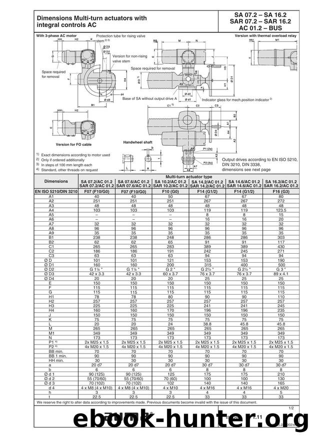 Dimensions Multi-turn actuators with integral controls AC SA(R)07.2-16.2 mit AC01.2-BUS by Margit Duffner