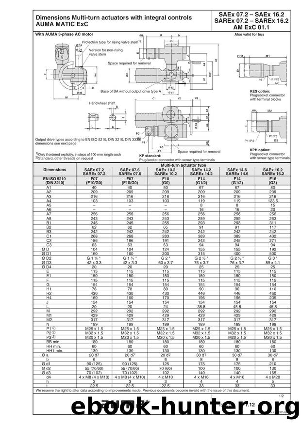 Dimensions Multi-turn actuators with integral controls AUMA MATIC ExC SA(R)Ex 07.2-SA(R)Ex16.2 with AM ExC01.1 by Margit Duffner