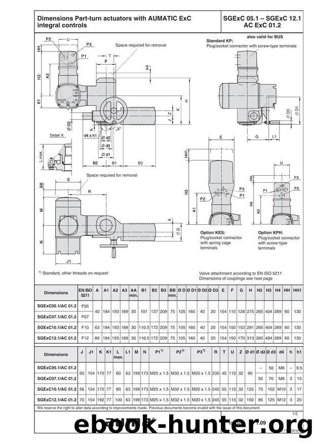 Dimensions Part-turn actuators with AUMATIC ExC integral controls SGExC 05.1 - 12.1 AUMATIC ACExC 01.2 by Margit Duffner