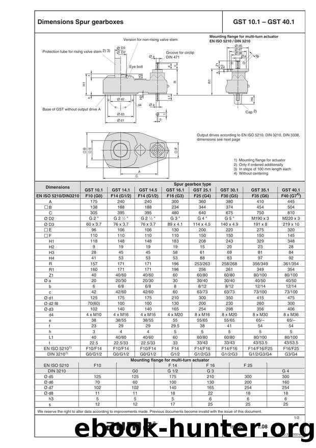 Dimensions Spur gearboxes GST 10.1 â GST 40.1 by DuffnerM