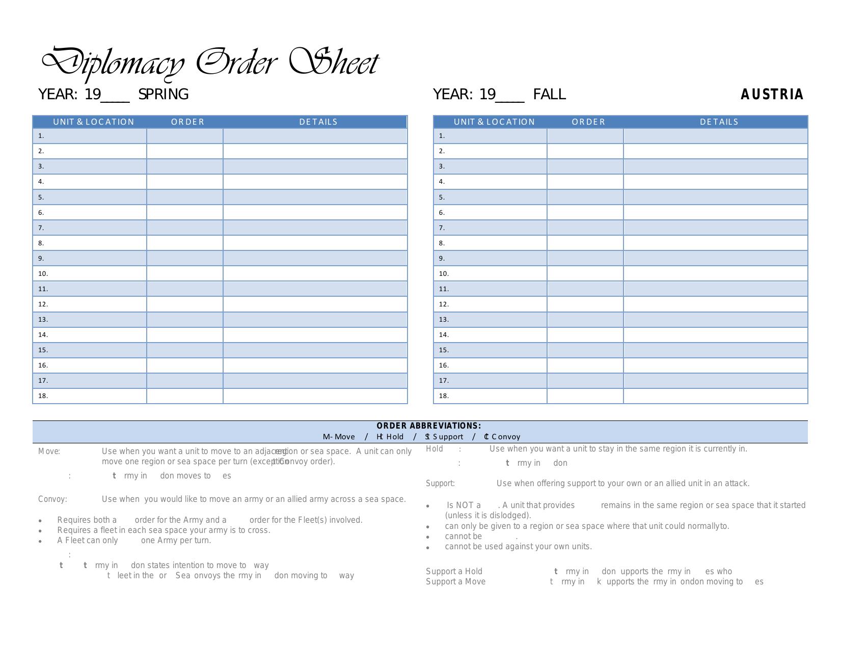 Diplomacy Player Sheets by Jason