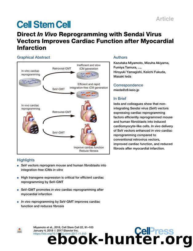 Direct In&nbsp;Vivo Reprogramming with Sendai Virus Vectors Improves Cardiac Function after Myocardial Infarction by unknow