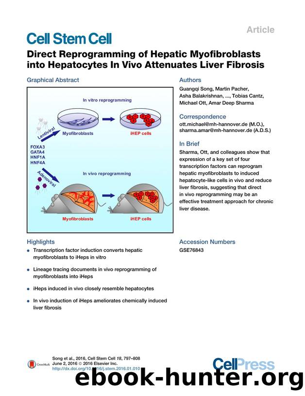 Direct Reprogramming of Hepatic Myofibroblasts into Hepatocytes In&nbsp;Vivo Attenuates Liver Fibrosis by unknow