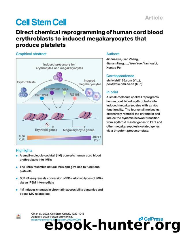 Direct chemical reprogramming of human cord blood erythroblasts to induced megakaryocytes that produce platelets by unknow