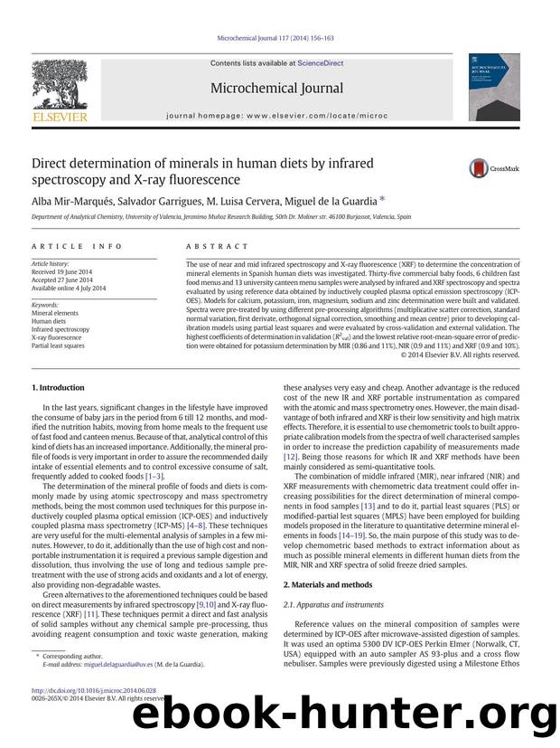 Direct determination of minerals in human diets by infrared spectroscopy and X-ray fluorescence by Alba Mir-Marqués & Salvador Garrigues & M. Luisa Cervera & Miguel de la Guardia