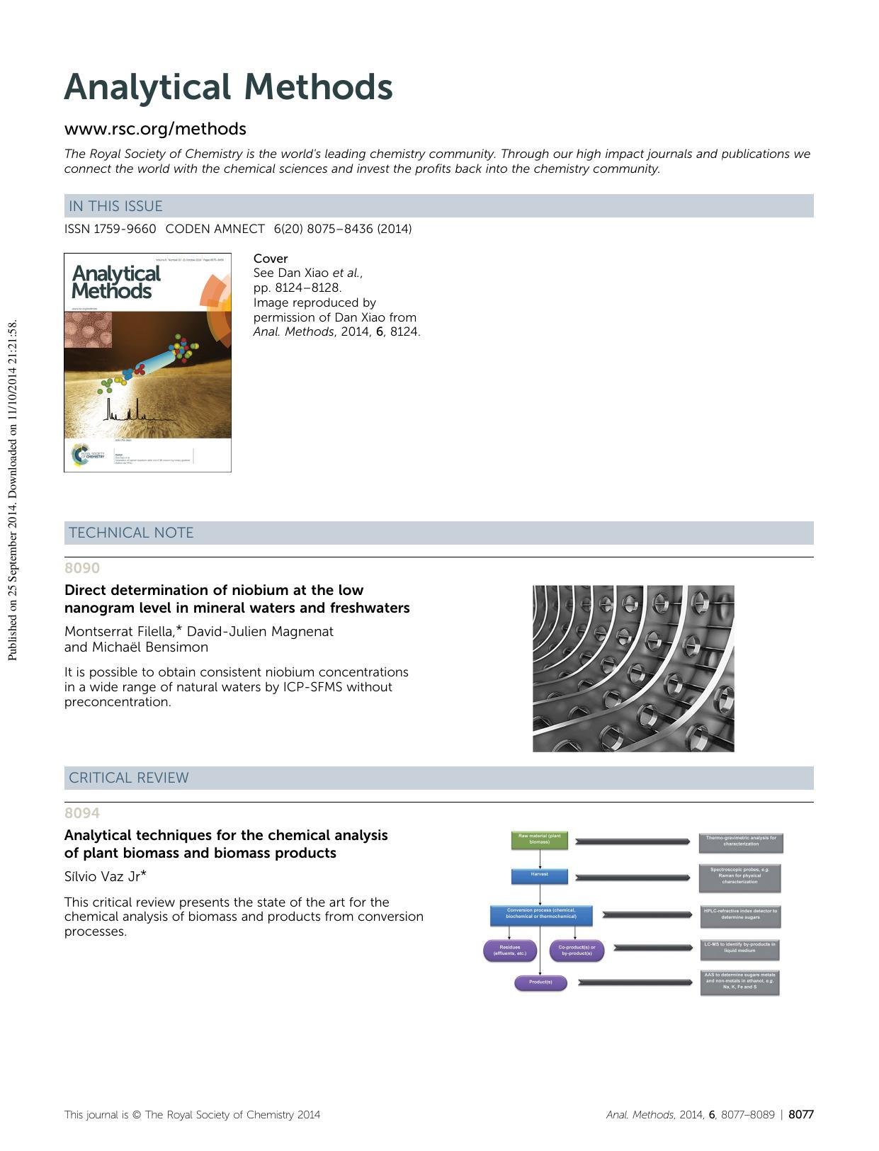 Direct determination of niobium at the low nanogram level in mineral waters and freshwaters by unknow