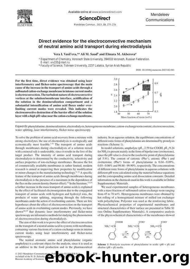 Direct evidence for the electroconvective mechanism of neutral amino acid transport during electrodialysis by Vera I. Vasil'eva & Ali M. Saud & Elmara M. Akberova