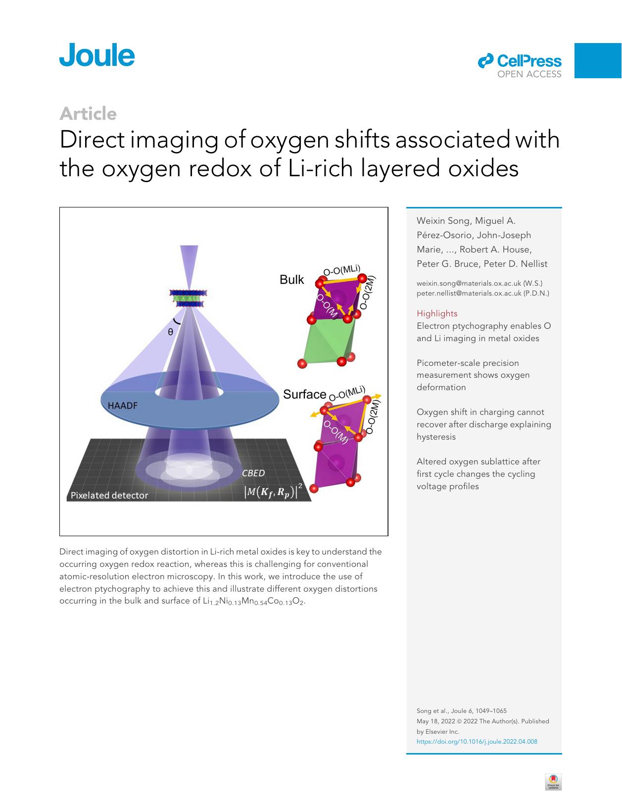 Direct imaging of oxygen shifts associated with the oxygen redox of Li-rich layered oxides by unknow